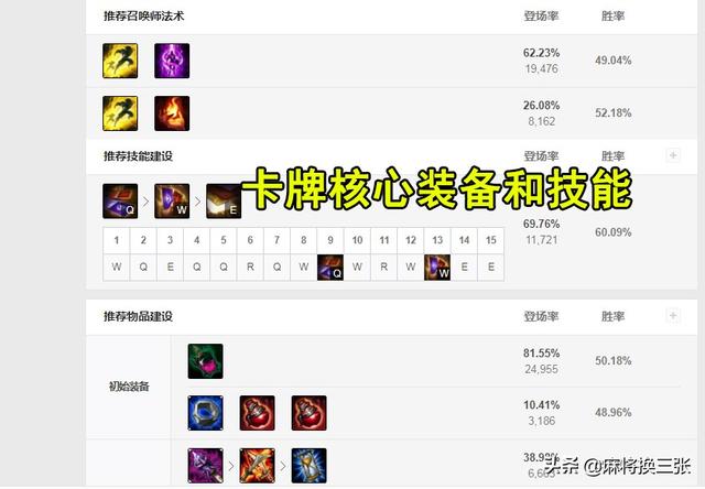 什么叫游走型中单啊，什么叫carry型上单啊（卡牌“节奏型”中单玩法攻略）