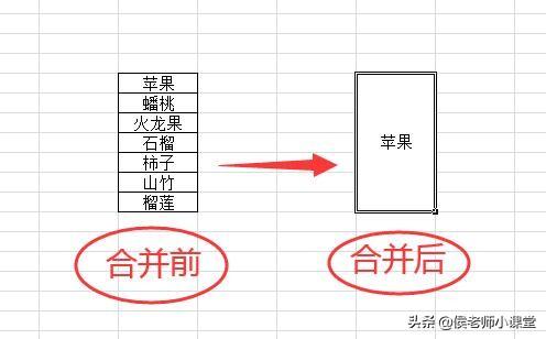 excel合并单元格保留所有内容，excel怎么合并单元格但是保留内容（如何保留excel合并单元格中的全部内容）