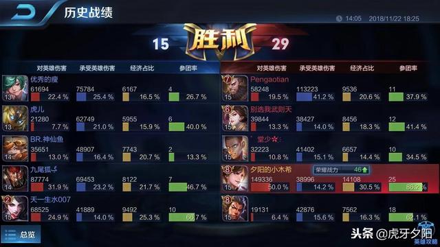 王者荣耀李白的铭文及打法思路，王者荣耀李白的铭文及打法思路视频（新版李白铭文出装讲解教学）