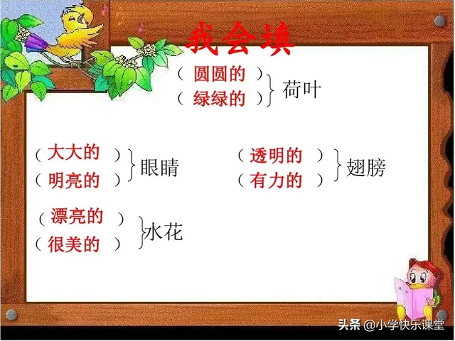 一什么荷叶一什么凉伞，荷叶是小雨的凉伞（小学部编版一年级下册语文课文13《荷叶圆圆》图文解读+知识点）