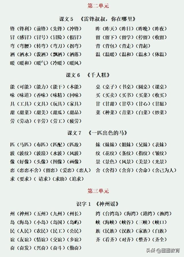 用店字组词，店字组词和拼音怎么写（二年级下册语文：全册生字组词）
