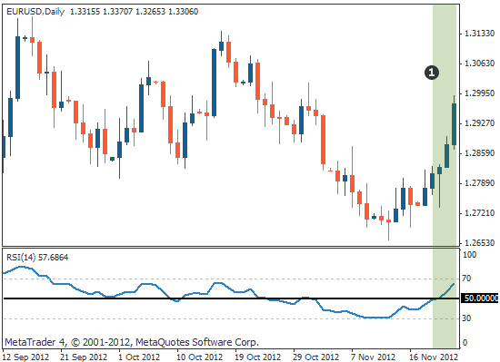 留案底会对子女以后有什么影响，判刑后对子女就学和就业有什么影响（外汇交易如何使用相对强弱指数指标）