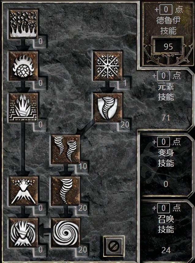 暗黑2马格纳斯之皮，暗黑破坏神2免安装中文硬盘版