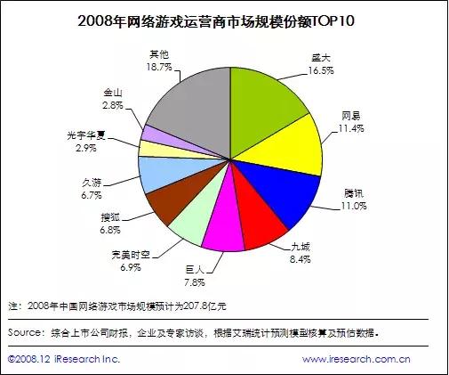 保卫萝卜255，保卫萝卜2第55金萝卜+水晶萝卜攻略（巨人老矣，盛大饭否）