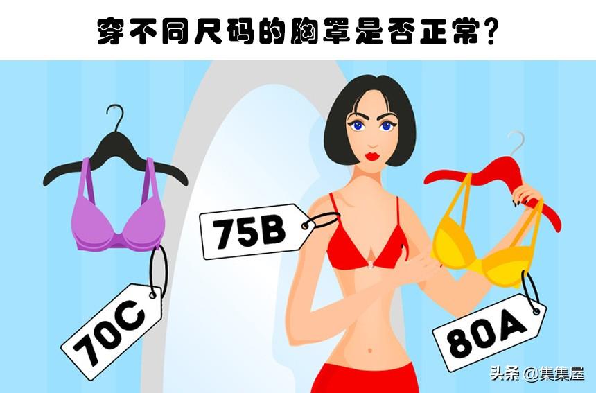 0b是什么尺码是多大(70c和75b能互穿吗)"