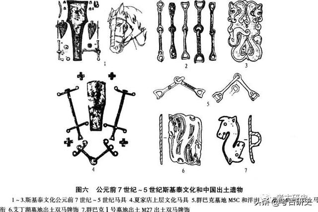 斯基（斯基泰人），欧亚草原东部的考古发现与斯基泰的早期历史文化