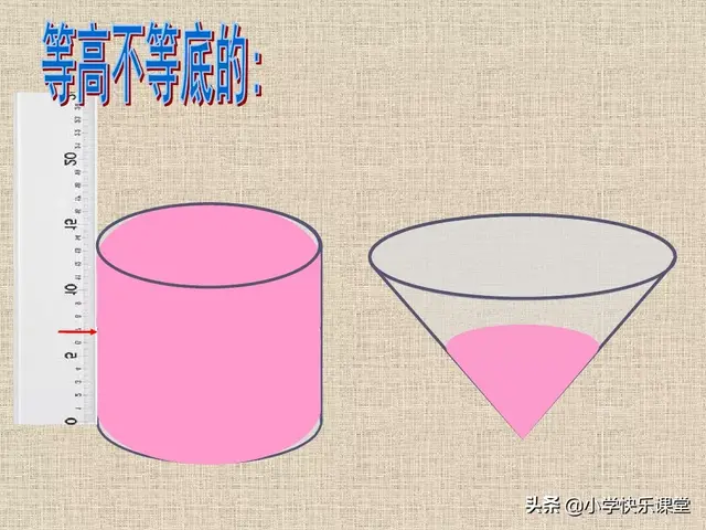 圆柱的容积公式，圆柱的立方计算公式（小学人教版六年级下册数学第3章《圆锥的体积》知识点+同步练习）