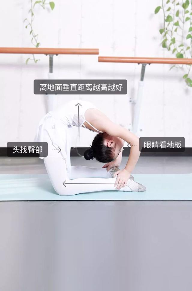 下腰怎么练习，下腰怎么训练（你知道怎么练才正确吗）