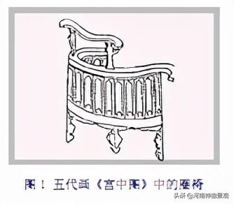 宋代家具特点，宋代家具设计特点（如何概述唐宋时期的中国家具成就和特点呢）