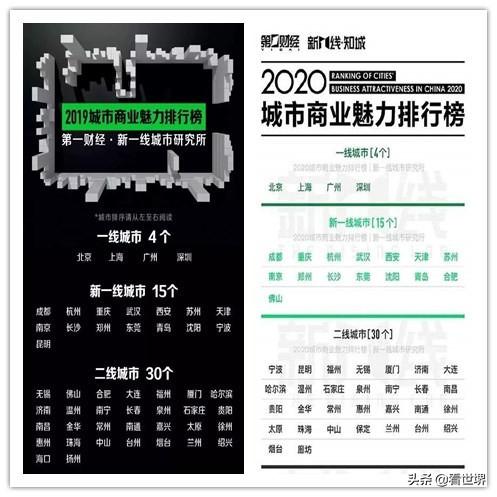 浙江宁波是不是很穷，宁波属于哪个市（大都市圈流行之时）