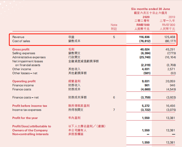儿童益智玩具有哪些，看完这10家玩具上市公司2020年财报