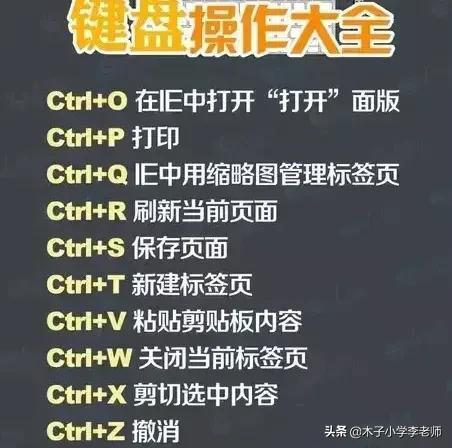 快来学一学吧，油酥怎么做（电脑键盘操作的最基本的快捷）