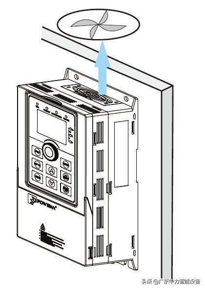 普传（普传变频器PI500A系列产品型号说明及功能介绍）