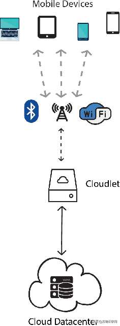 5g技术是哪个国家先做出来的（成为世界上第一个推出5G技术和服务的国家）