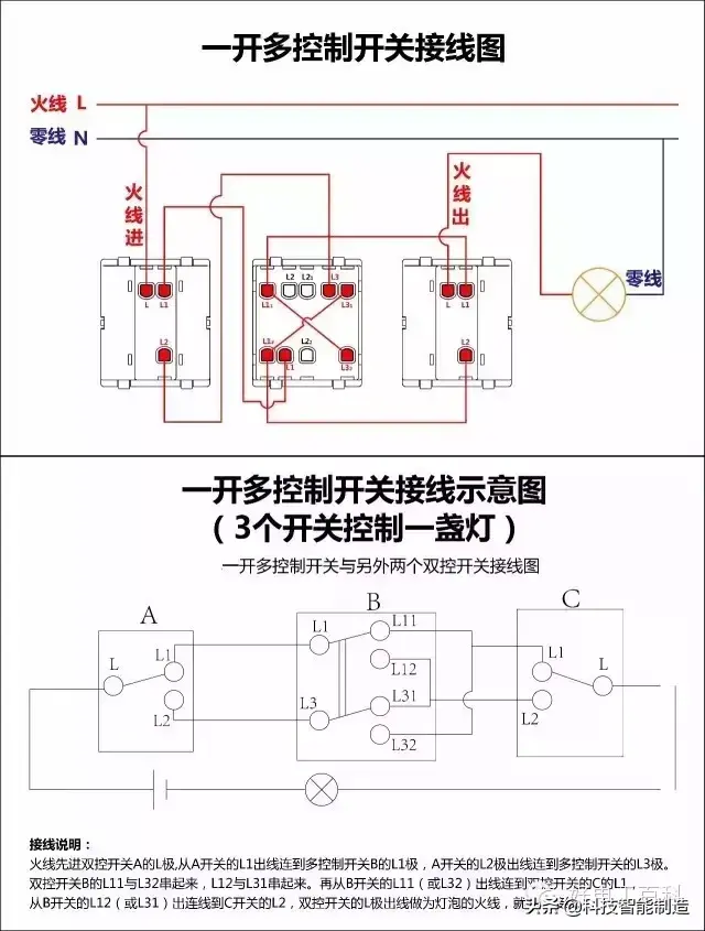 电灯开关怎么接线图解，开关的接线方法及图解大全（单控、双控、三控、四控）