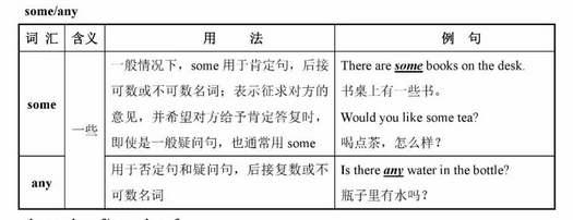 lose的形容词，lose的形容词和名词（B知识点全面解析，你学会了吗）
