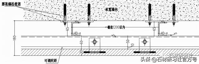 胶粘石地面做法，胶粘石地面做法视频（石材安装知识，学习一下）