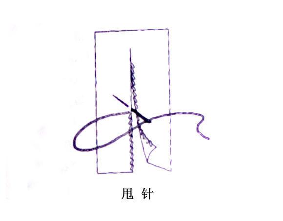 怎么锁扣眼，怎么锁扣眼儿（老裁缝教你手工缝纫衣物针法大全）