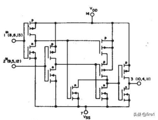 或非门的逻辑表达式，与或非门的逻辑表达式（CD4000系列逻辑电路工作原理及其基本应用-四2输入与非门CD4011）