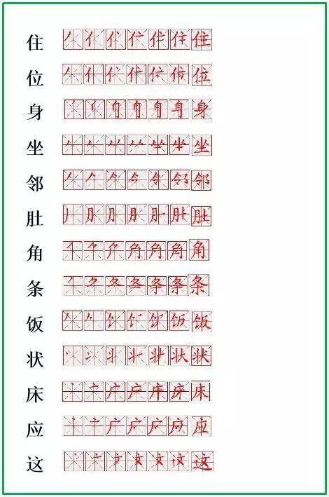 皮的笔顺怎么写，皮的笔顺怎么写演示（2019最新笔顺正确写法）