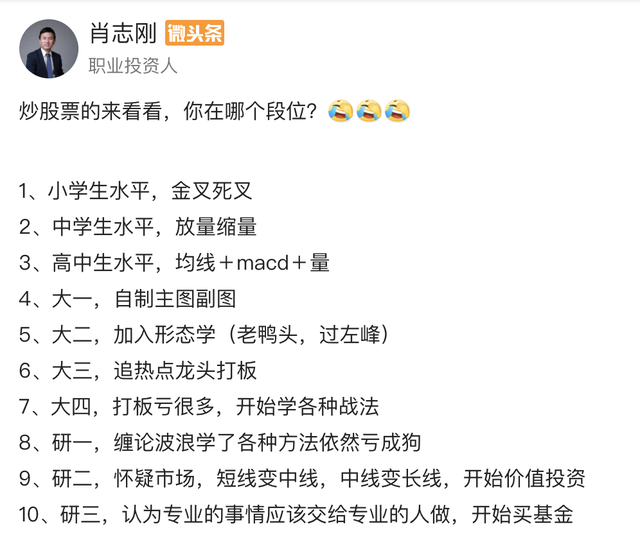 基金持有收益率低于多少可以补仓回购啊为什么，基金持有收益率低于多少可以补仓回购啊为什么亏损？