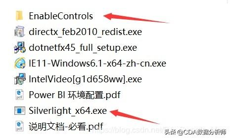 数据分析bi是指什么，数据分析中bi是什么（入门介绍及其数据获取）