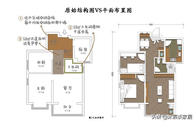 如何布置新房，新房布置效果图（但室内布置值得借鉴）