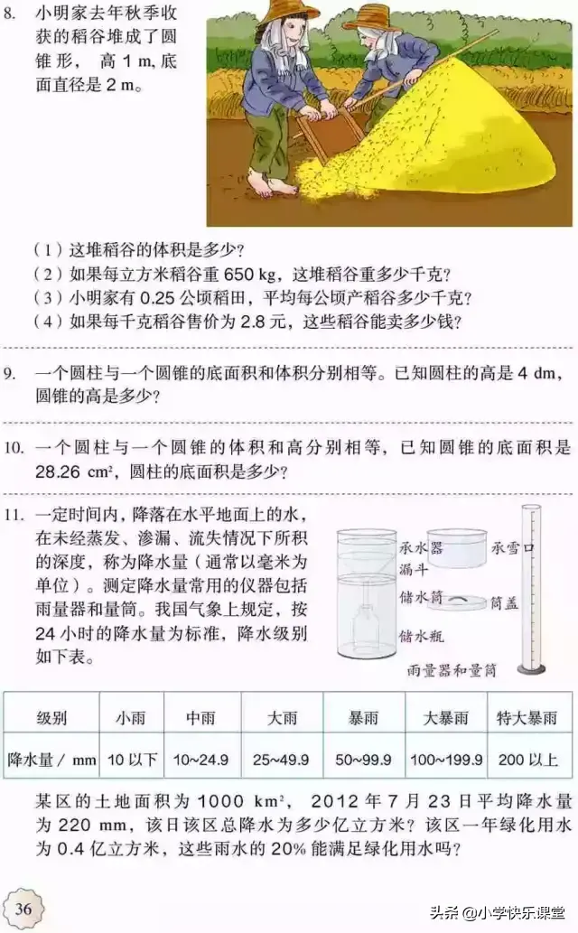 圆柱的容积公式，圆柱的立方计算公式（小学人教版六年级下册数学第3章《圆锥的体积》知识点+同步练习）