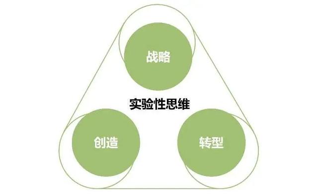 用如果就造句1，用如果就造句简单（请用“如果……，将会怎样）