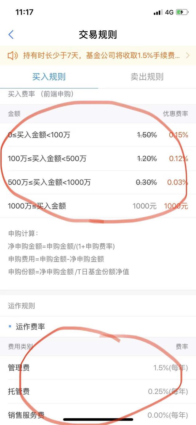 基金费率，什么是基金申购费率（分享投资基金小知识之费率篇）