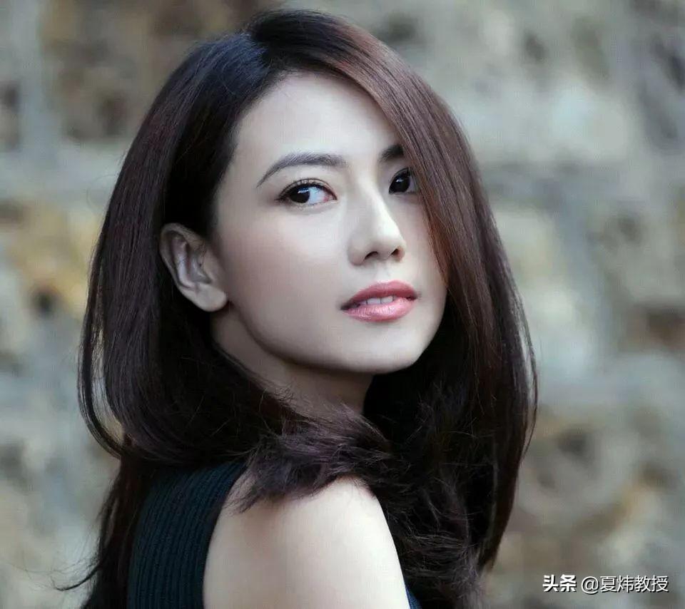 8种眼睛形状,你是最美的那种么