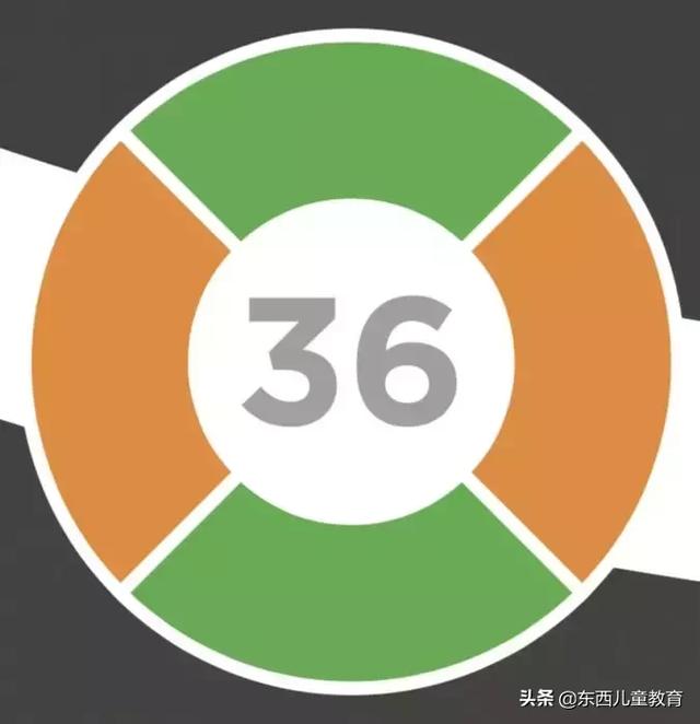 61是质数吗，4661是质数吗（这年头，就要把数学当艺术玩儿）