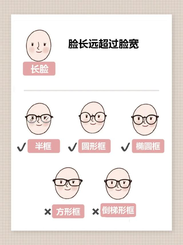 什么样的眼镜框好看，什么眼镜框好看（选对了“整容级”好看）