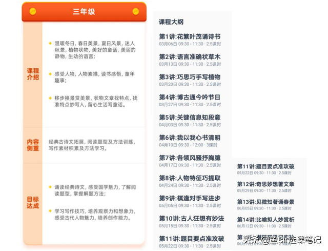 猿辅导一对一多少钱一节课，少儿英语猿辅导一对一多少钱一节课（从课程内容到价格深扒）