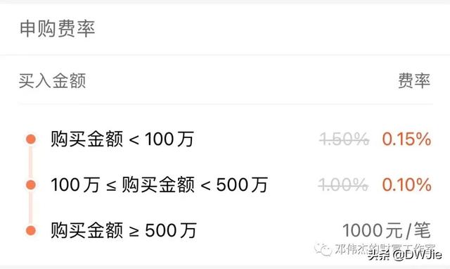 鎖定期一年的基金怎么提前買出去，鎖定期一年的基金怎么提前買出去了？