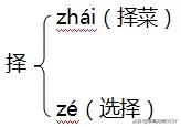 鹉什么意思解释，鹉字笔画笔顺（苏教版六年级上册第一单元知识要点汇总）