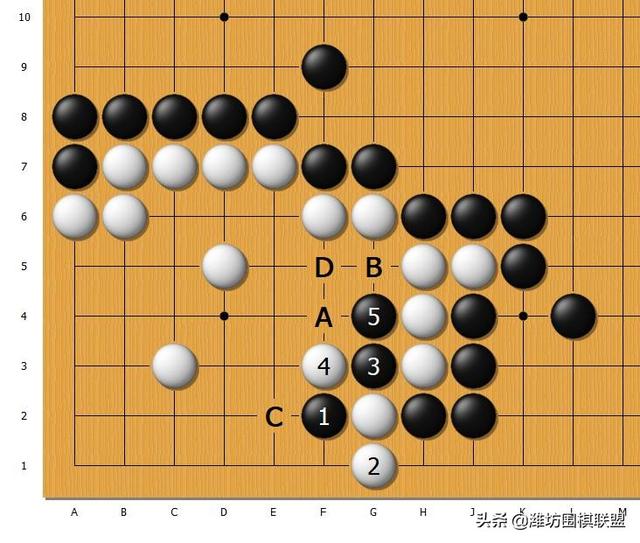 围棋三十六种杀法，围棋的基本杀法——虎口逃生杀法（8种\