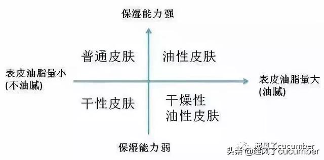 小迷糊面膜用完要洗脸吗 小迷糊面膜好不好用，小迷糊面膜用完要洗脸吗（你真的做对皮肤清洁吗）