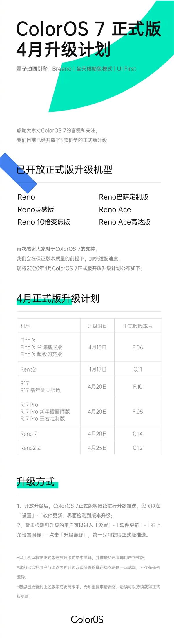 pdkm00是OPPO什么型号，oppo pdkm00是什么型号手机（第十五周智能手机新品发布汇总）