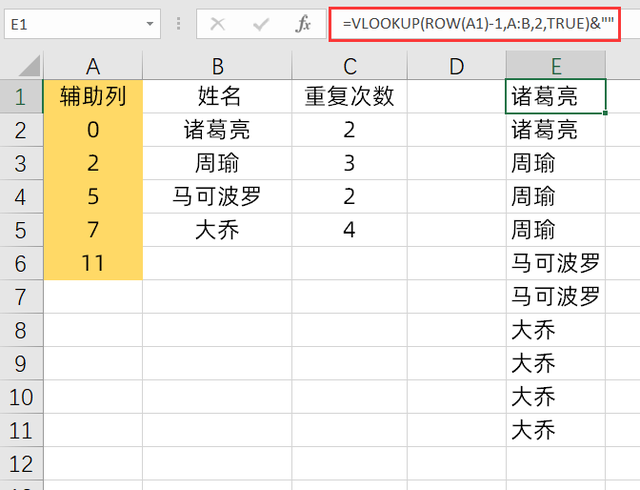 vlookup函数的使用方法，vlookup函数的使用方法0和1（VLOOKUP公式真是万能的）