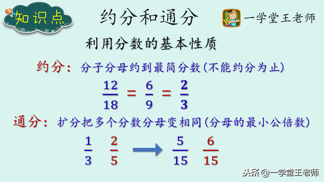 小学数学中的分数可以怎么分类，分数计算题老是出错