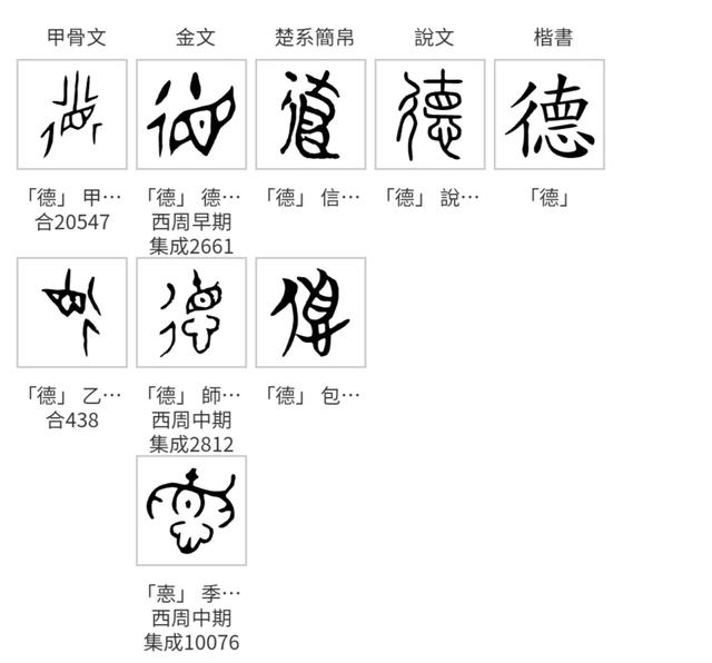 德字的演變過程,德字的演變過程視頻(關於德雲社錯別字的紛爭)