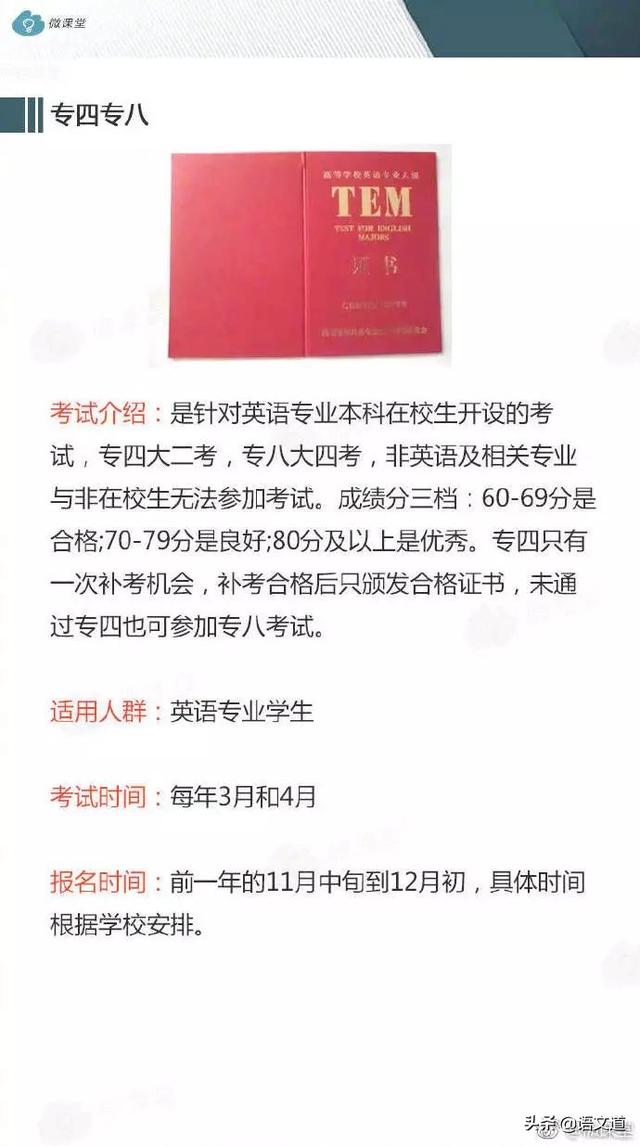 英语考试有哪些证书，英语证书考试有哪些（除了四六级还有哪些值得考得英语证书）