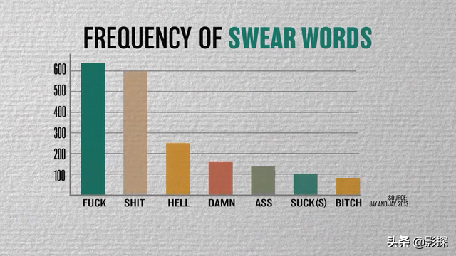 法克什么意思，不打码，不消音，凯奇翻身了（外国人说的法克什么意思）