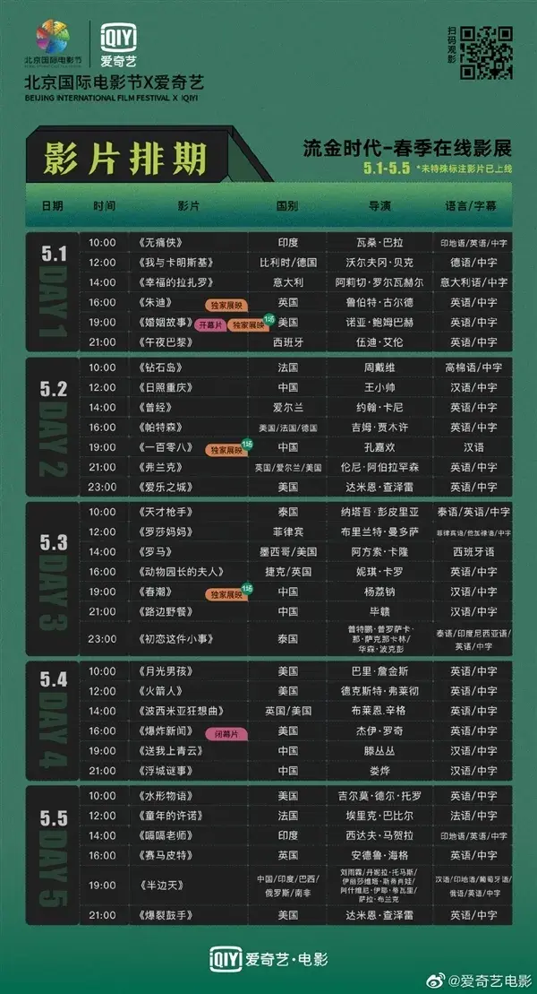 汶川地震十大真实电影，根据真实事件改编的电影《一百零八》亮相北京国际电影节春季在线影展