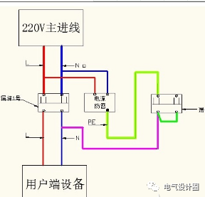 漏电保护器跳闸原因及解决方法，漏电保护器跳闸原因及解决方法有哪些（住宅配电箱中断路器、漏电保护器跳闸是什么原因）