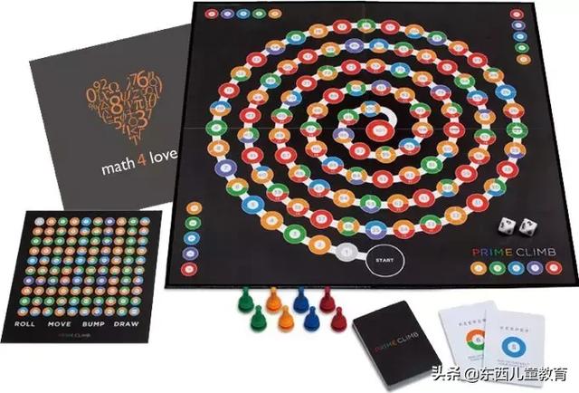 61是质数吗，4661是质数吗（这年头，就要把数学当艺术玩儿）