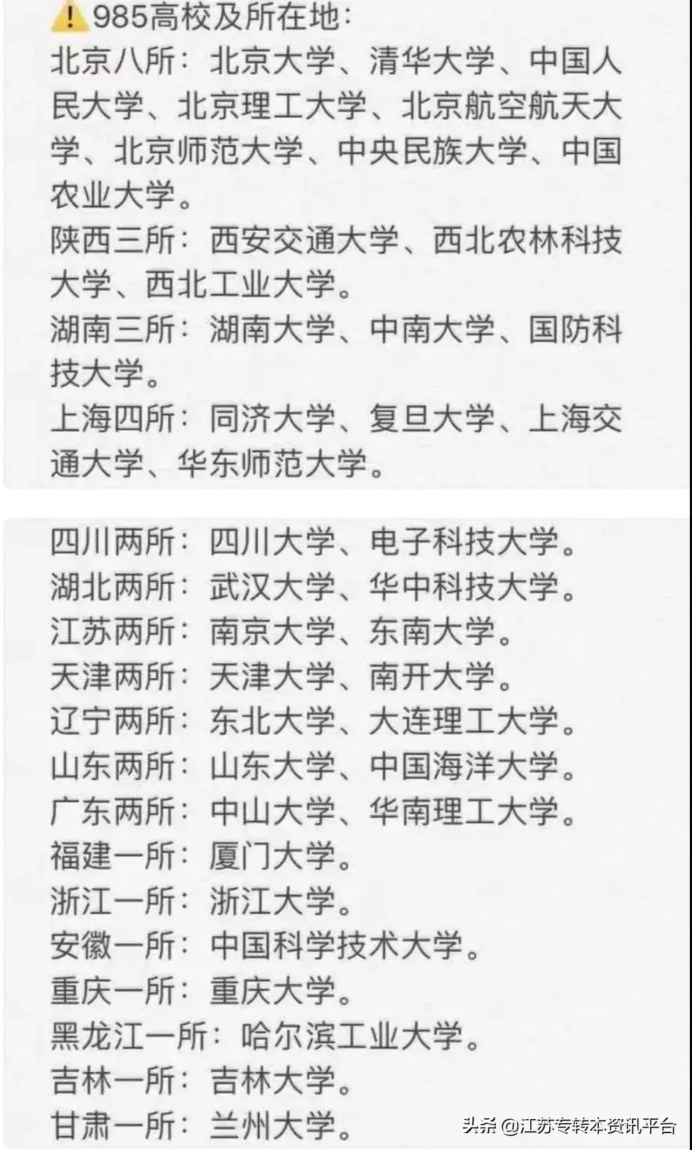 东南大学成贤学院是几本,东南大学成贤学院(985211双一流)