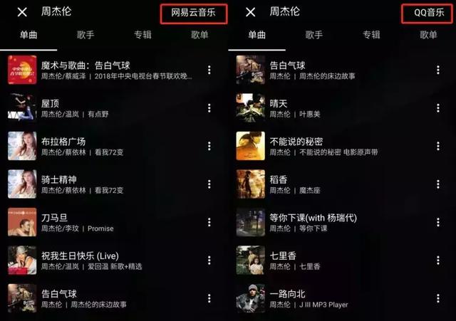 网易云音乐怎么下载到电脑，如何下载网易云音乐到电脑（网易云音乐、QQ音乐的歌曲）