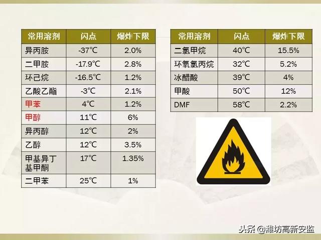 消防安全责任制度，消防安全责任管理制度（消防安全责任制）